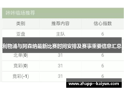 利物浦与阿森纳最新比赛时间安排及赛事重要信息汇总