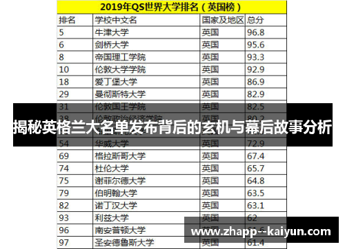揭秘英格兰大名单发布背后的玄机与幕后故事分析