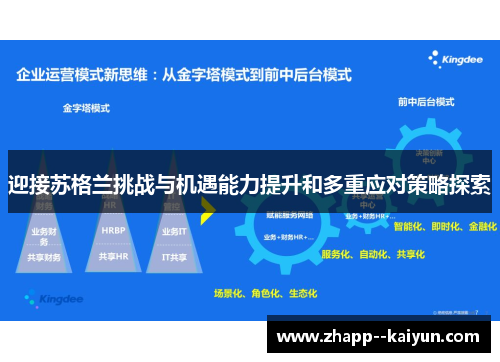 迎接苏格兰挑战与机遇能力提升和多重应对策略探索