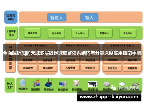 全面解析加的夫城多层级足球联赛体系结构与分类深度实用指南手册