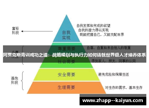 阿贾克斯青训成功之道:战略规划与执行力如何铸就世界级人才培养体系 阿贾克斯青训成功之道:战略规划与执行力如何铸就世界级人才培养体系