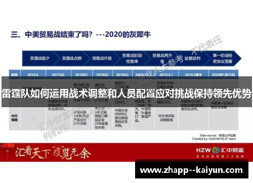 雷霆队如何运用战术调整和人员配置应对挑战保持领先优势 雷霆队如何运用战术调整和人员配置应对挑战保持领先优势
