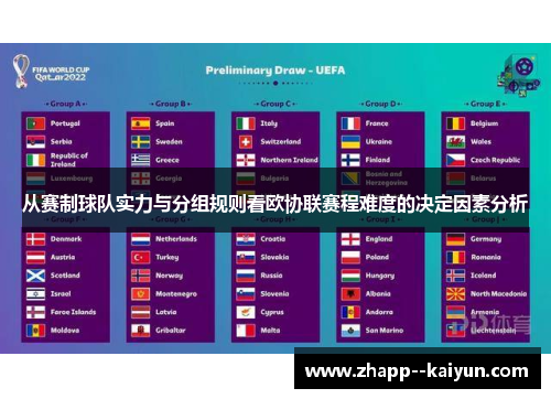 从赛制球队实力与分组规则看欧协联赛程难度的决定因素分析 从赛制球队实力与分组规则看欧协联赛程难度的决定因素分析