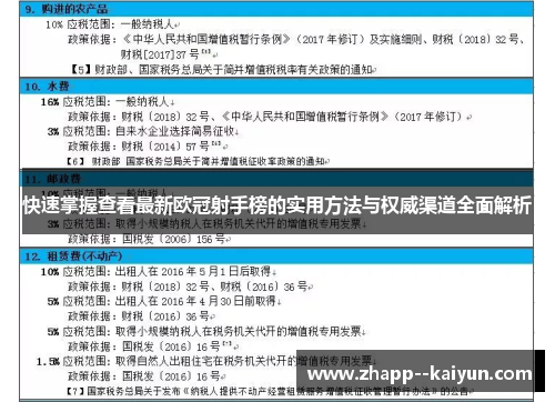 快速掌握查看最新欧冠射手榜的实用方法与权威渠道全面解析