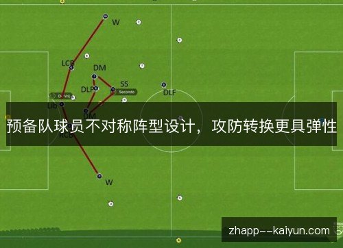 预备队球员不对称阵型设计,攻防转换更具弹性 预备队球员不对称阵型设计,攻防转换更具弹性