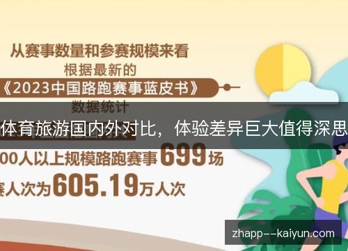 体育旅游国内外对比,体验差异巨大值得深思 体育旅游国内外对比,体验差异巨大值得深思